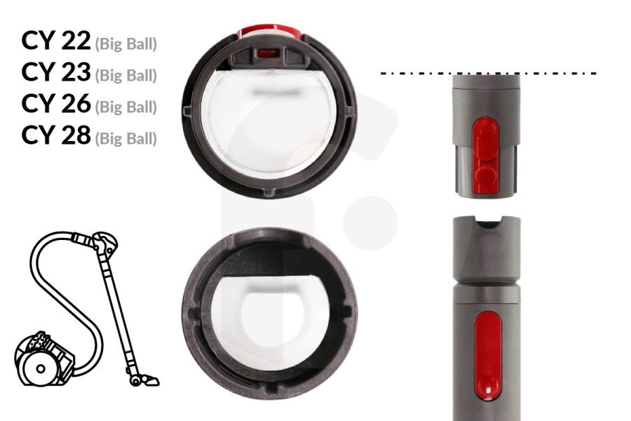 Dyson Aspiradora Cepillo Dyson turbo para aspiradora 963544-04