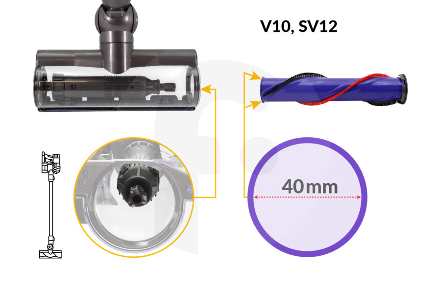 Dyson Staubsauger Dyson Bürstenwalze (rotierende Bürste) lila schwarz 232 x 20 x 20 mm Stabstaubsauger 96956901, 969569-01