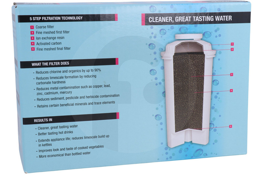 Tomado Wasserkocher Inventum CLS311 Strix Wasserfilter 3 Stück Heißwasserspender